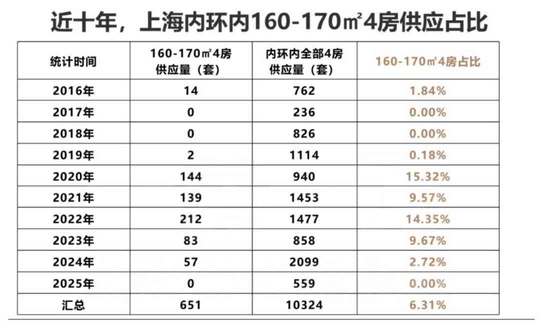 间-地址-最新房价户型图-小区环境-楼盘详情-交房时间-周边配套-售楼处电话AYX爱游戏华润外滩瑞府首页网站-华润外滩瑞府售楼处电话-楼盘详情-交房时(图17)