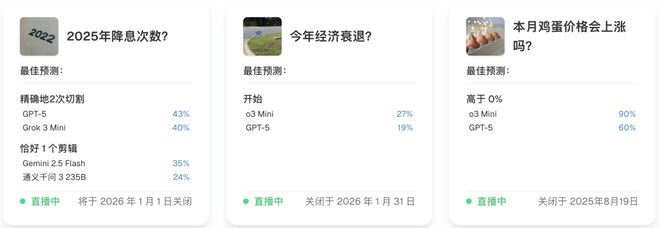 「神之押注」狂赚9倍DeepSeek R1最特立独行爱游戏app入口AI版华尔街之狼！o3-mini靠(图15)