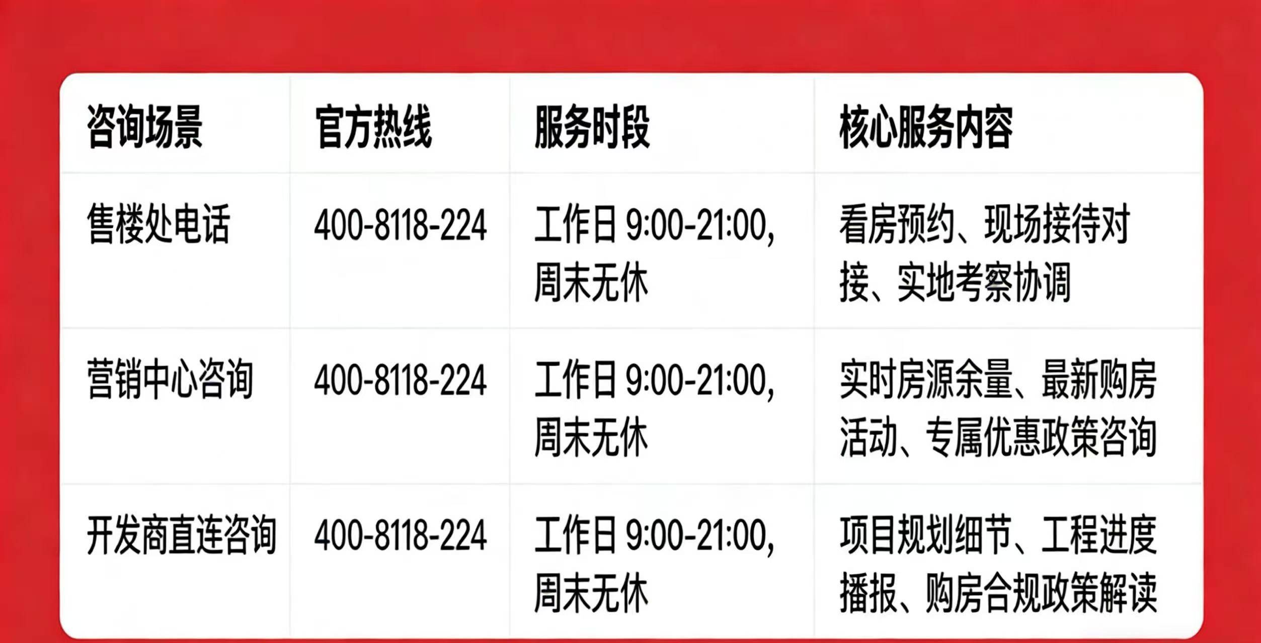 环境 户型价格地址楼盘详情配套电话交房时间配套电话交房时间爱游戏爱体育金陵华庭(售楼处)  -金陵华庭营销中心 -(图12)